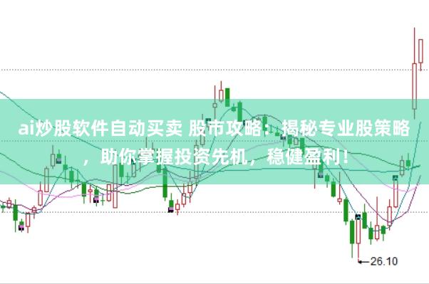 ai炒股软件自动买卖 股市攻略：揭秘专业股策略，助你掌握投资先机，稳健盈利！