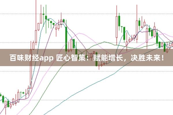 百味财经app 匠心智策：赋能增长，决胜未来！