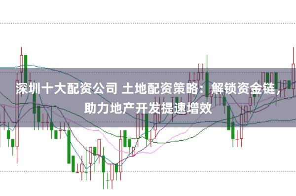 深圳十大配资公司 土地配资策略：解锁资金链，助力地产开发提速增效