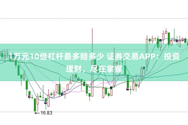 1万元10倍杠杆最多赔多少 证券交易APP：投资理财，尽在掌握